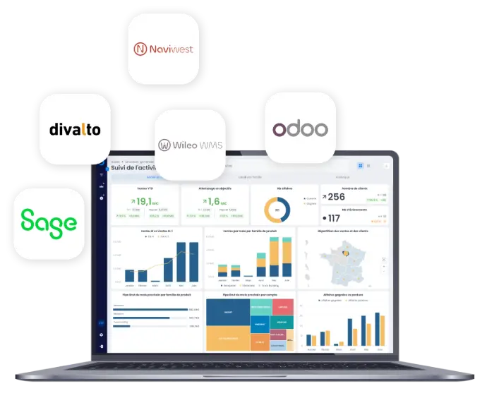 myreport intégration