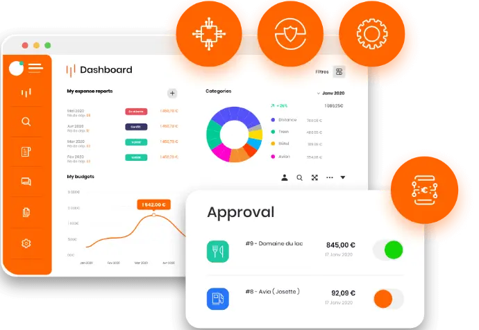 écran n2f dashboard