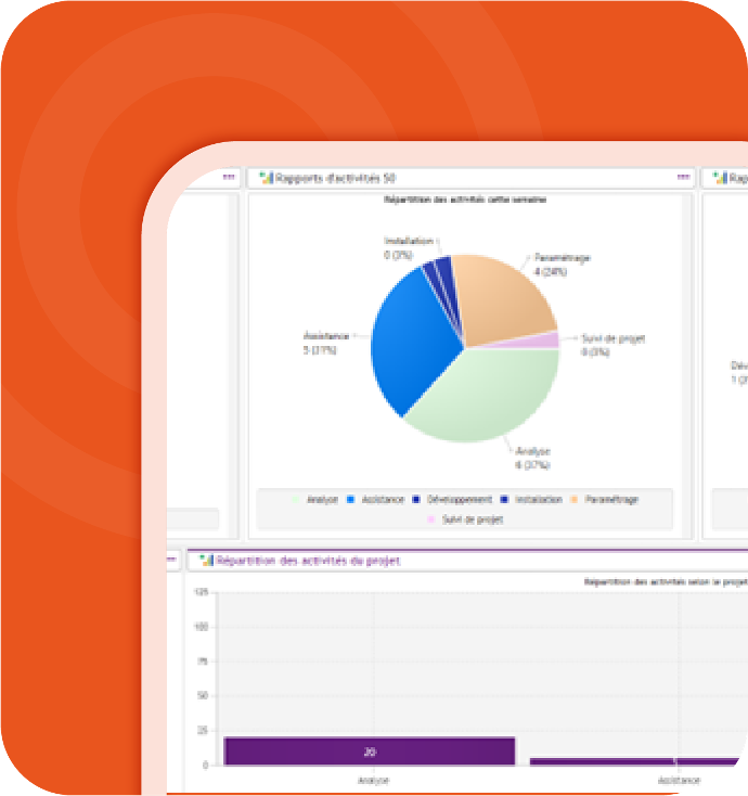 Visual Planning logiciel de planification